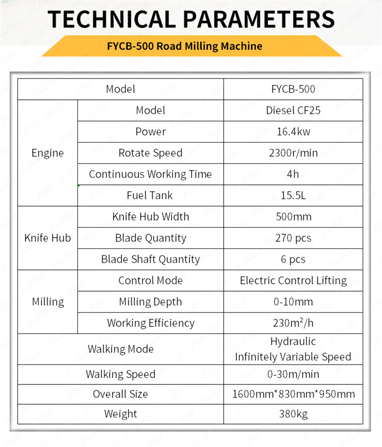 Milling Machine 3