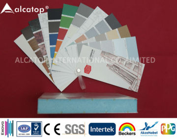 Qatar insulation usage ACP panel