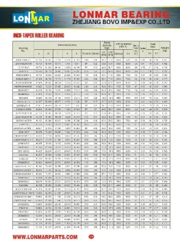 02 INCH-TAPER ROLLER BEARING M88043/M88010 LM67048/LM67010 15123/15245 2580/2520