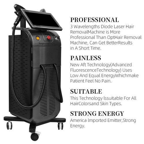 Лучшее устройство для удаления волос с рейтингом