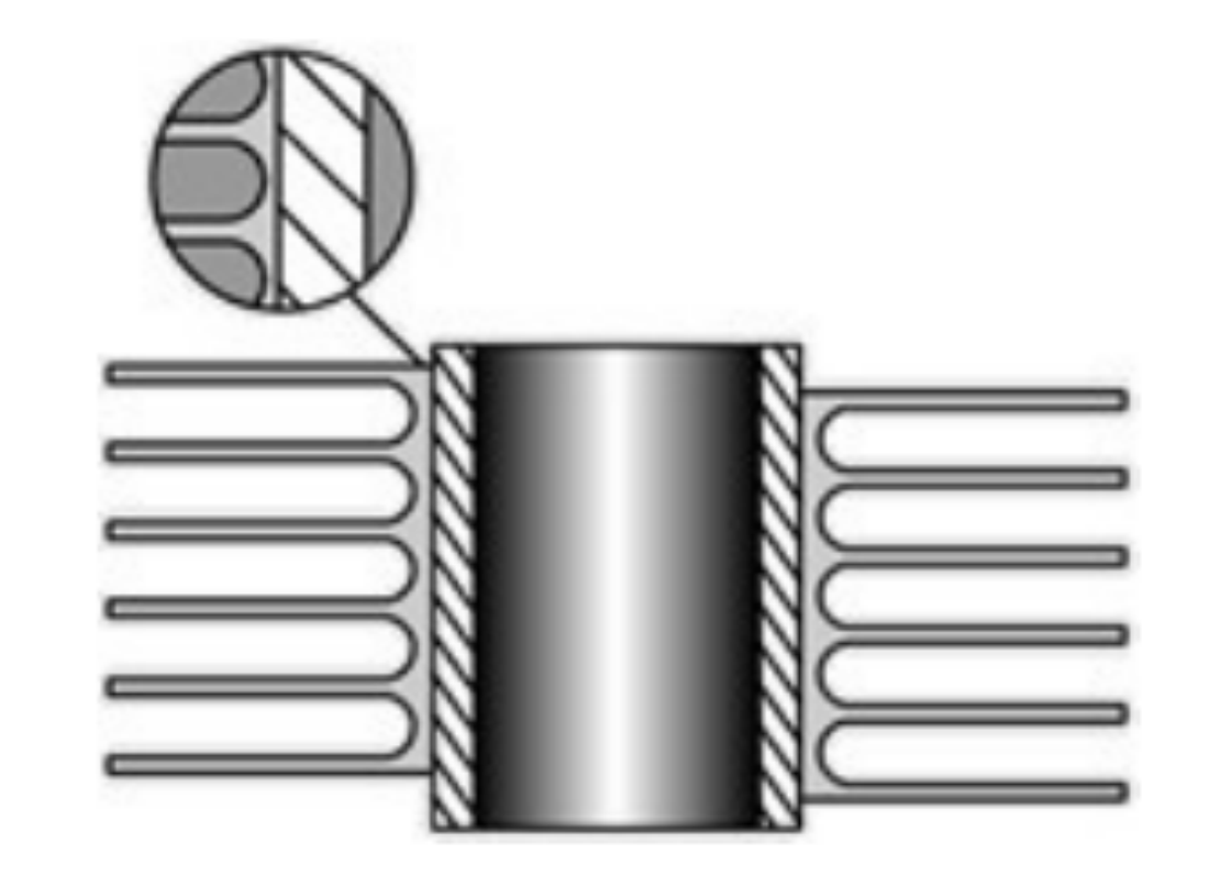 Extruded Fin Tube