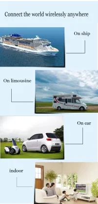 Tv Antenna Radio Signal Fm Aerial Magnetic Base