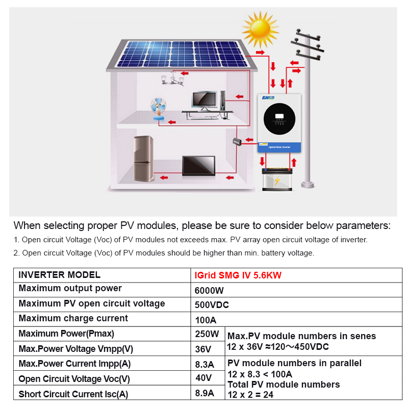 EASUN Inverters Wholesale: 5.6KW Hybrid Solar Inverter