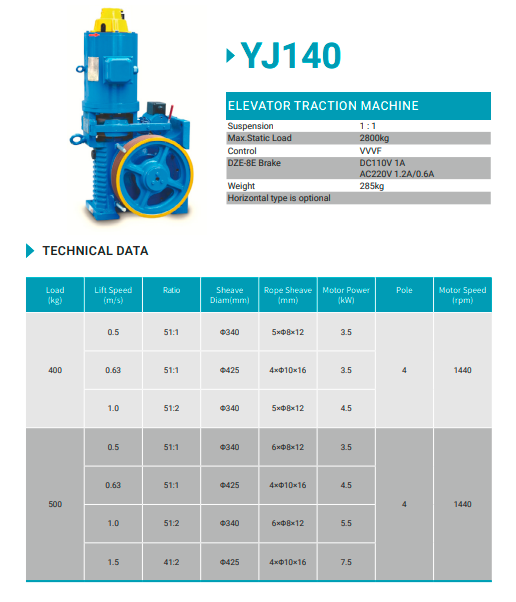 Lift traction machine geared