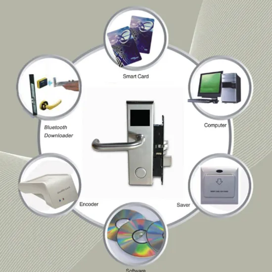 RFID Card Door Lock System for Douwin Hotel with Free Software