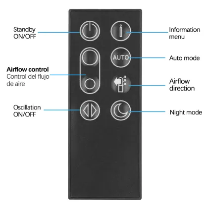 Pure Hot Purifying Heater Fan Remote Control for Dyson TP04 DP04