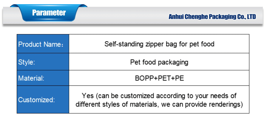 Self sealing pet food bags