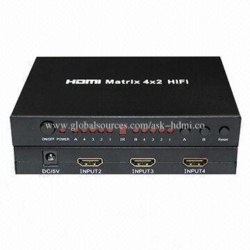HDMI Matrix with Stereo Audio Output