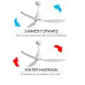 For bedroom silent abs blade ceiling fan