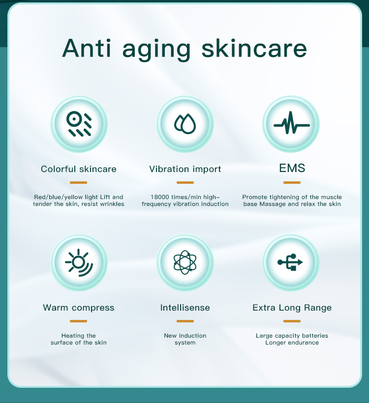 red light therapy for wrinkles