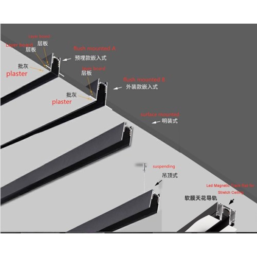 1 m 2 m 3 m Led light track strong