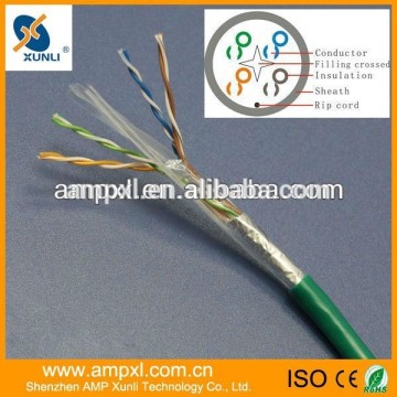 utp stp ftp sftp cat6 cables from cable factory