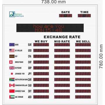 Tablero de visualización de tipo de cambio de moneda ERB-3810B
