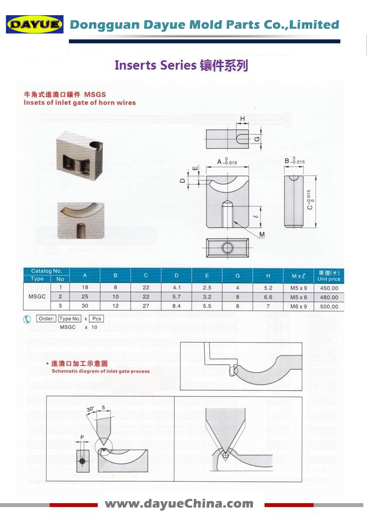 5Custom Tunnel Gate Insert and Pin Gate Insert