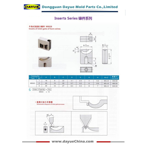 Εισαγωγή Custom Tunnel Gate και Pin Gate Insert