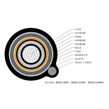 Cu (al)/xlpe/pe/fcwp кабель