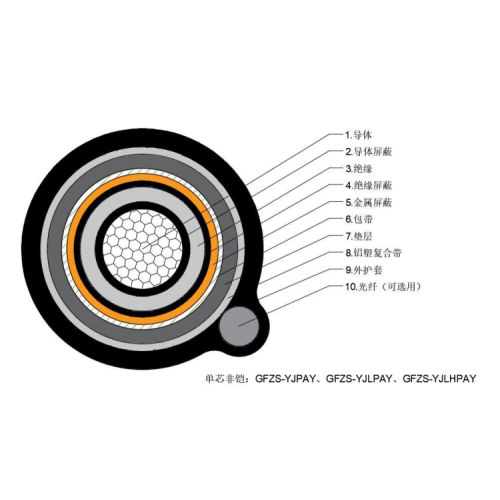 Cable CU (AL)/XLPE/PE/FCWP
