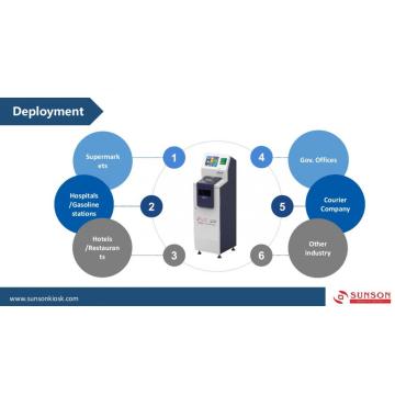 Máquina quiosque de autoatendimento para depósito em dinheiro