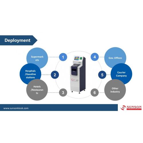 Samoobsługowy automat do wpłat gotówki