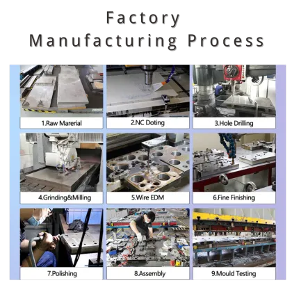 Customized Handheld Equipment Shell Mold Design and Injection Processing