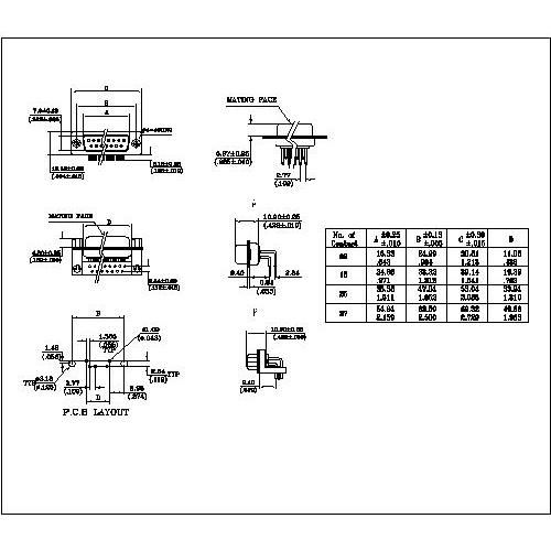 MDR02-FXXXX 3 D-SUB R A FEMALE MACHINE PIN9.4mm FOOTPRINT 