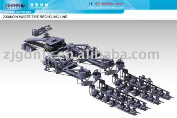 waste tire recycling line