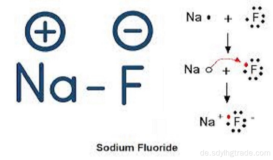 Natriumfluoridformel Quimica