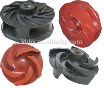 Centrifugal slurry pump replacement parts