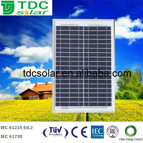 Small Solar Panel With CE/IEC/TUV/ISO Approval Standard