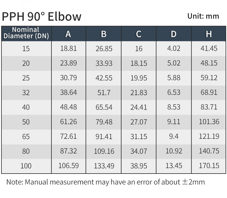 pph-90-degree-elbow-dimensions-technical-drawing.jpg