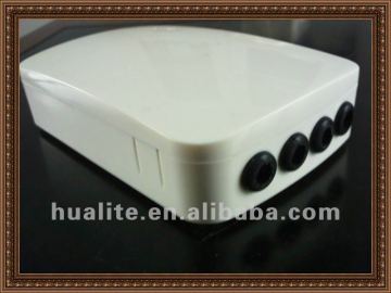 best design of receiver (manufacturer)