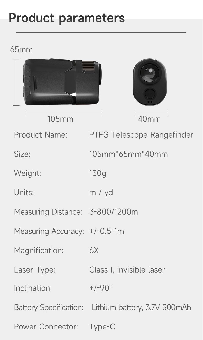 Parameter Of Rangefinder 15