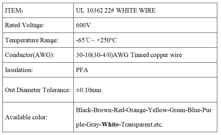 white wire