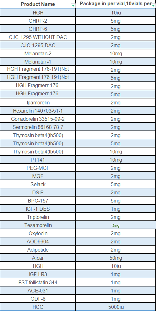 Human growth hormone powder form