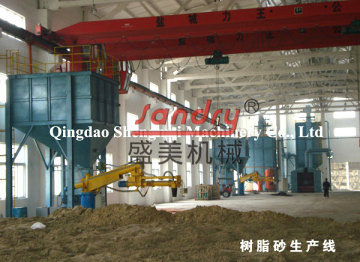 Sand reclaiming and molding machines for resin sand casting manufacturing