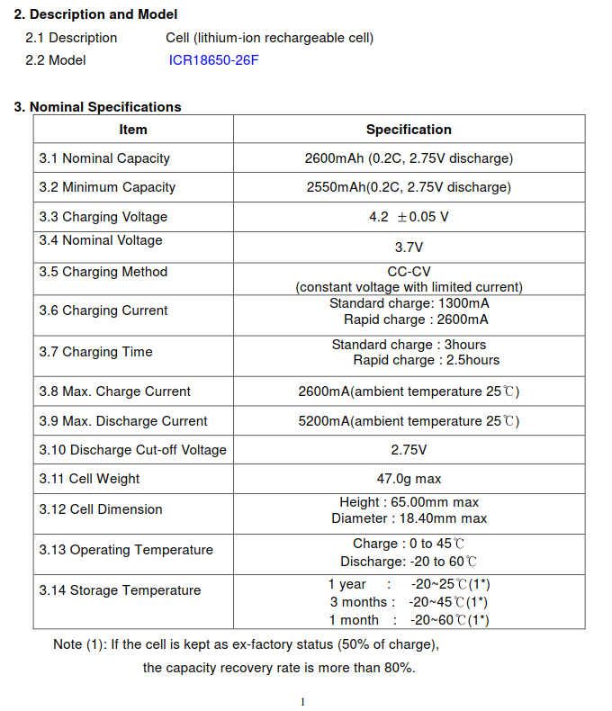 ICR18650-26f datasheet