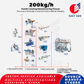 200kg/saat Standart 4 Kademeli Toz Boya Hattı