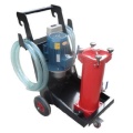 Replacement PALL HYDAC Hydraulic Oil Filter Cart