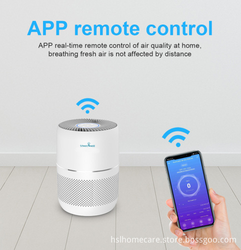 Desktop Air Purifier - Household Air Purifiers & Cleaners
