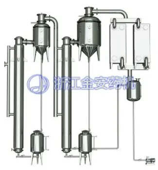 SMZ Series Climbing Film Evaporator of Single-effect