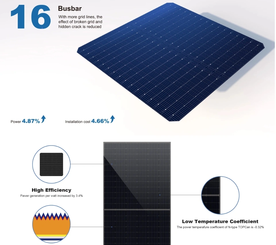All In One Solar Street Light