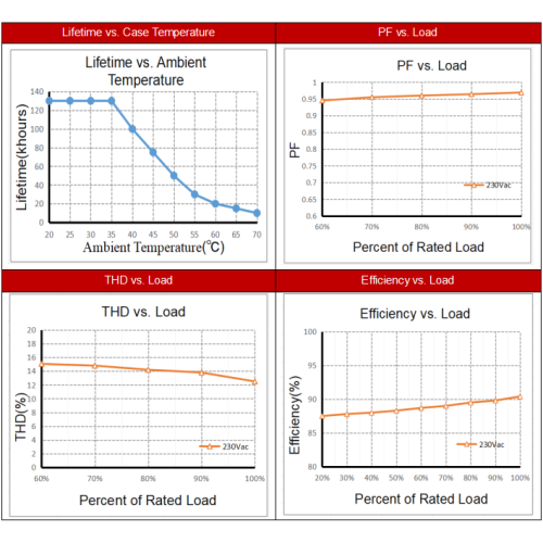 35W DIP святлодыёдны драйвер