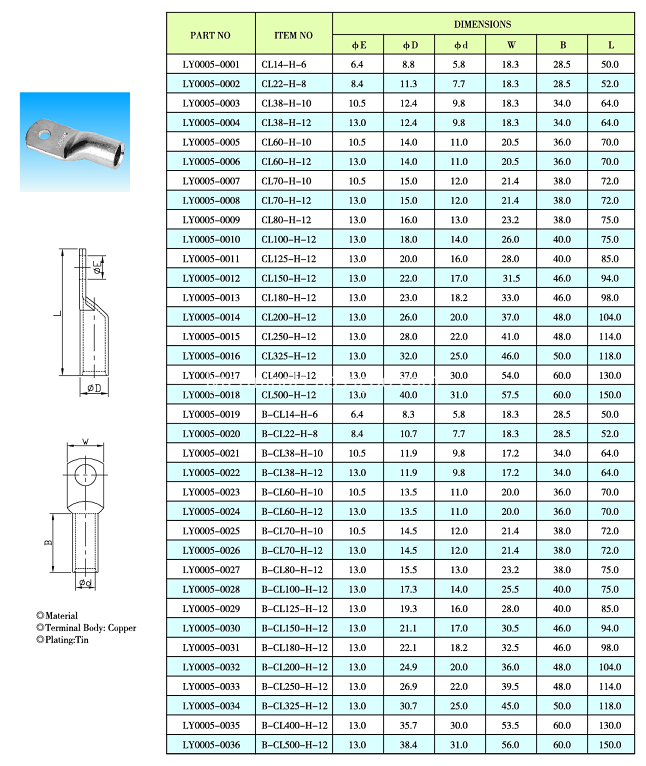 CL-H COPPER TUBE TERMINALS