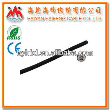 black white PVC AWG single core TW THW Wire/Cable