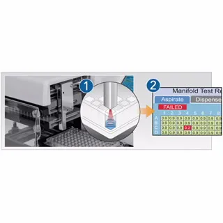 BioTek 405 LS Microplate Washer Dispenser - Computer Controlled Lab Instrument