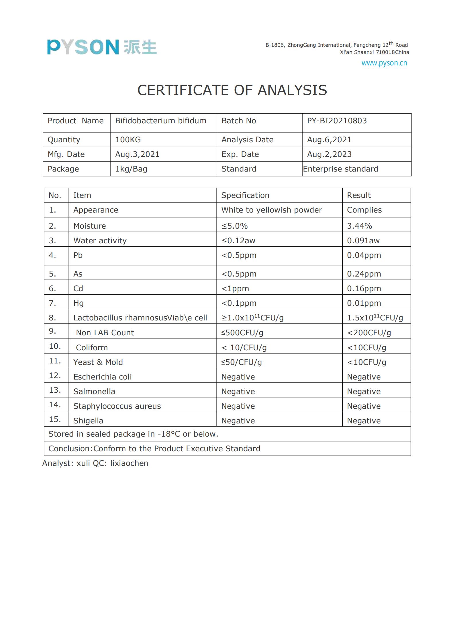 Bifidobacterium bifidum