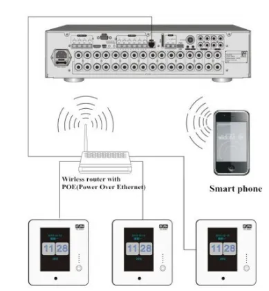 SH-808 | smart home central control 8-zones audio system