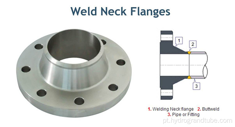 Flange de tubo de aço soldado no pescoço