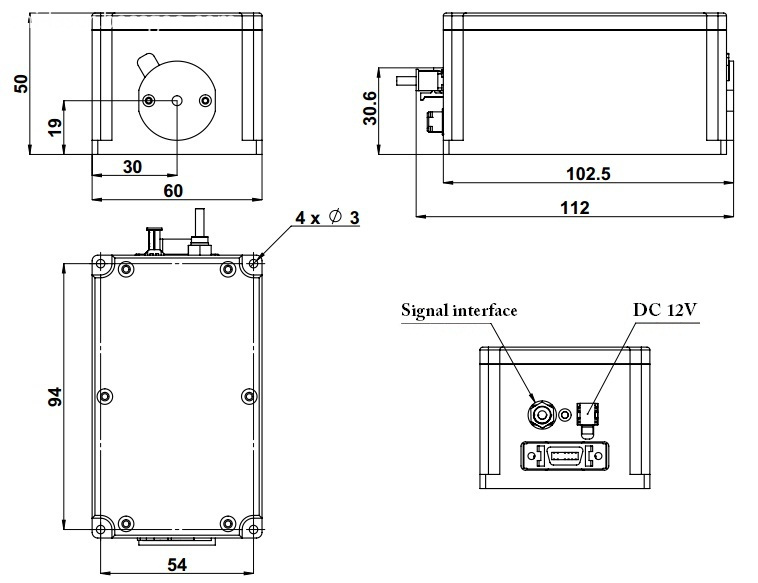 Pulse Width in Laser