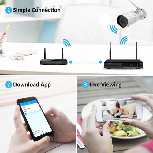 1080P Remote View Home Security Bullet IP Camera